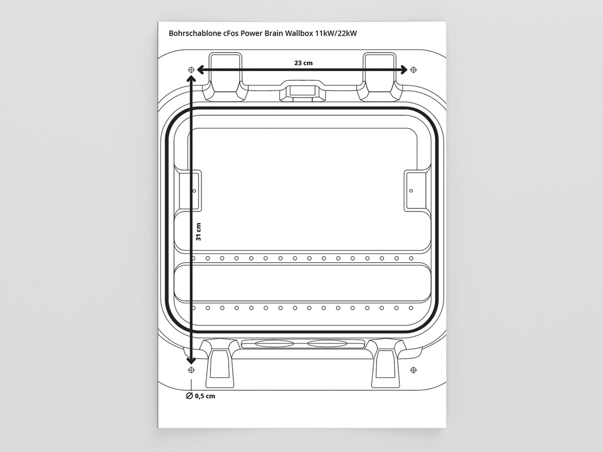 Das Bild zeigt eine Bohrschablone auf DIN A3-Format gestaltet von Studio Strahlenkatzen